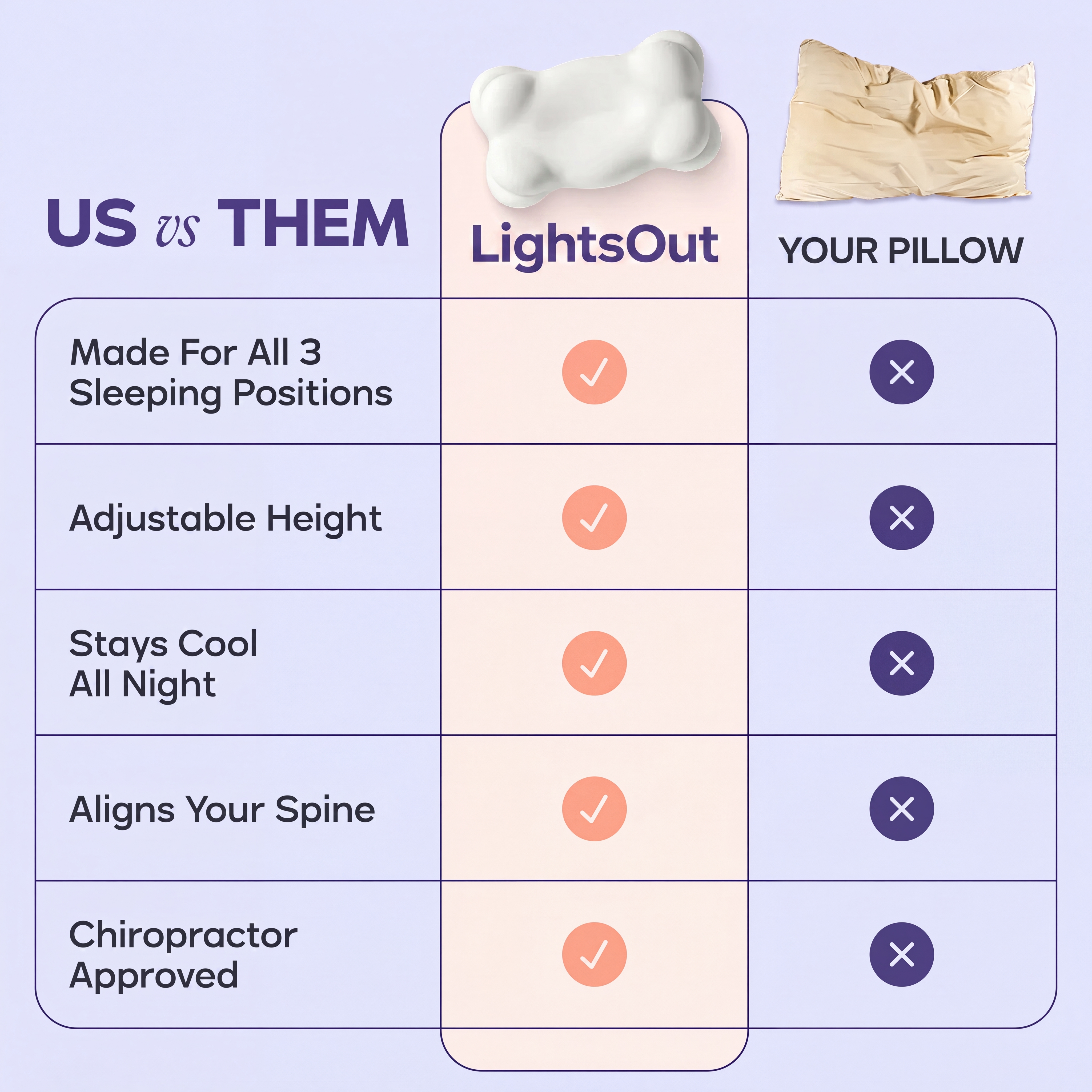 FitCloud™ Pillow