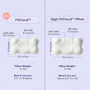 FitCloud™ Pillow